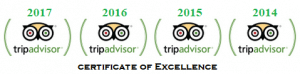 Boaty Sloep Huren Amsterdam Tripadvisor Certificate of Excellence 2017 2016 2015 2014