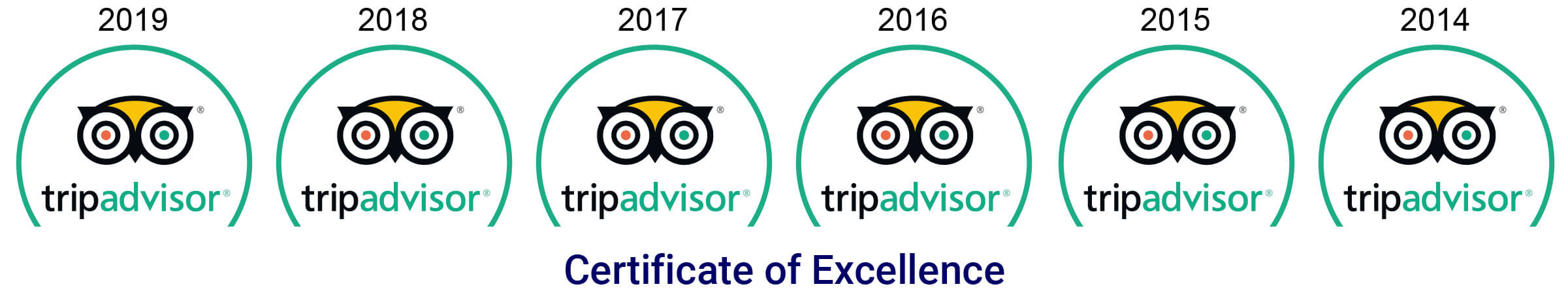 Bootsverleih Amsterdam Tripadvisor