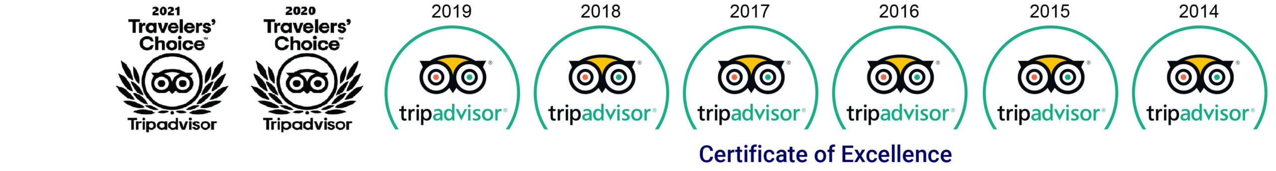 Tripdvisor Traveler's Choice Rent a Boat Amsterdam Tripdvisor Traveler's Choice Rent a Boat Amsterdam